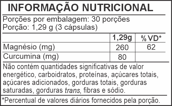 Informação Nutricional - CÚRCUMA E MAGNÉSIO